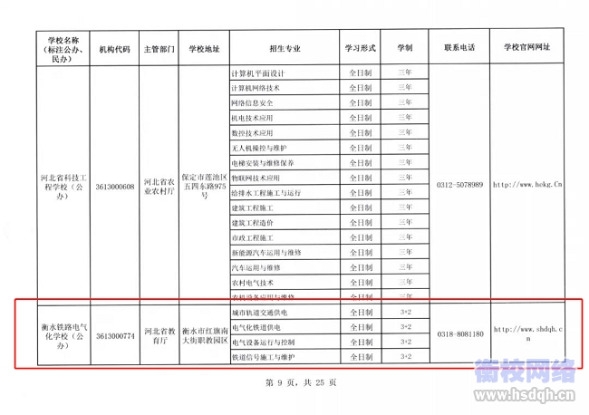 河北省中专学校名单